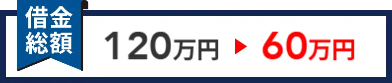 借金 総額 325万円 - 200万円